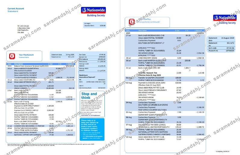 United Kingdom Nationwide bank statement template in .doc and .pdf format (5 pages)